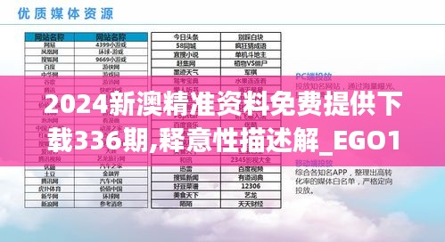 2024新澳精准资料免费提供下载336期,释意性描述解_EGO13.623家庭版