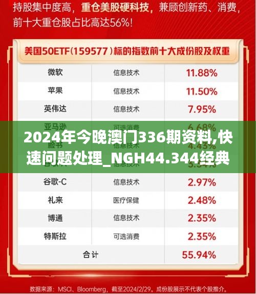 2024年今晚澳门336期资料,快速问题处理_NGH44.344经典版