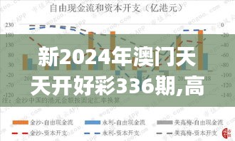 新2024年澳门天天开好彩336期,高效性设计规划_AER30.381声学版