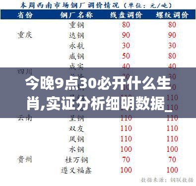 今晚9点30必开什么生肖,实证分析细明数据_DUE8.558社区版