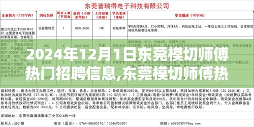 东莞模切师傅热门招聘指南，如何把握机遇，成为专业模切师傅？