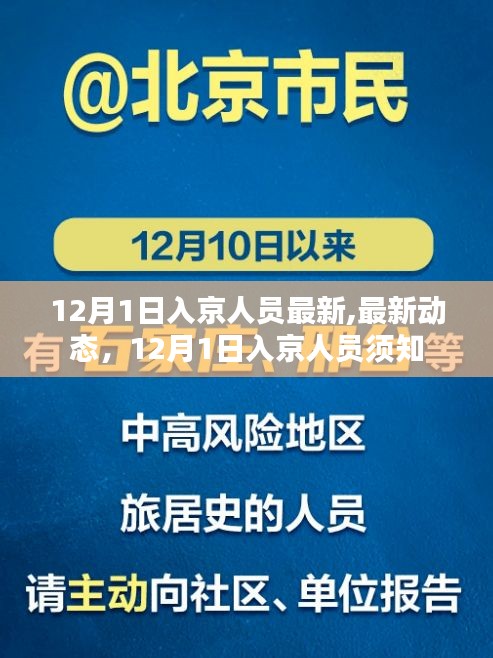 12月1日入京人员最新须知与动态概览