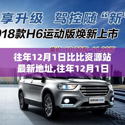 往年12月1日比比资源站最新地址详解，特性、体验、竞品对比与用户洞察