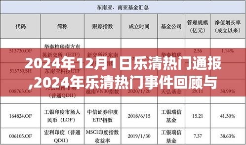 2024年乐清热门事件回顾与预测，要闻综述