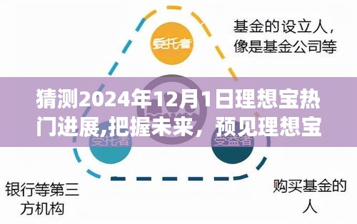 预见理想宝，2024年12月1日的神奇一跃与未来进展展望