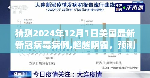 超越阴霾，预测与希望——探寻新冠病毒病例变化中的自信与成就感（预测美国最新病例数据）