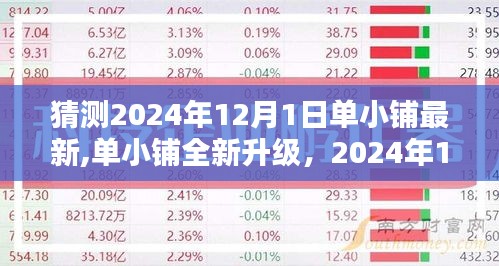 单小铺全新升级深度评测与介绍，预测未来产品趋势