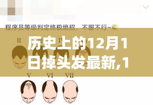 12月1日的掉发冒险，友情与奇妙的历程