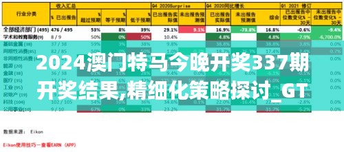 2024澳门特马今晚开奖337期开奖结果,精细化策略探讨_GT77.836-7