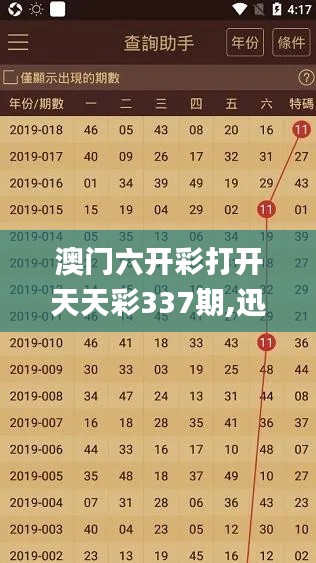 澳门六开彩打开天天彩337期,迅捷解答问题处理_W55.618-2