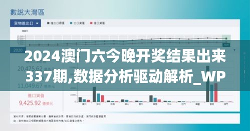2024澳门六今晚开奖结果出来337期,数据分析驱动解析_WP版96.622-4