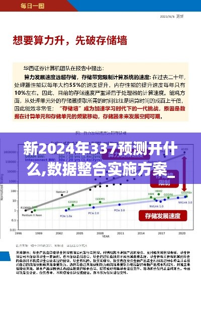 新2024年337预测开什么,数据整合实施方案_S96.676-1