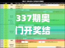 337期奥门开奖结果,快捷问题解决指南_入门版90.825-9