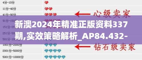 新澳2024年精准正版资料337期,实效策略解析_AP84.432-6