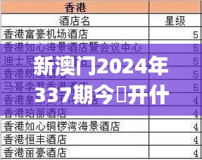 新澳门2024年337期今睌开什么号码32其开什么,现象解答解释定义_AP12.116-5