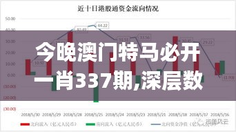 今晚澳门特马必开一肖337期,深层数据计划实施_1080p91.402-3