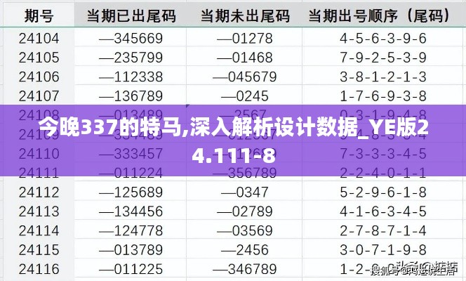 今晚337的特马,深入解析设计数据_YE版24.111-8