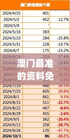 澳门最准的资料免费公开337期,持久性策略设计_策略版76.930-5