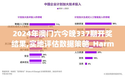 2024年澳门六今晚337期开奖结果,实地评估数据策略_HarmonyOS42.875-1