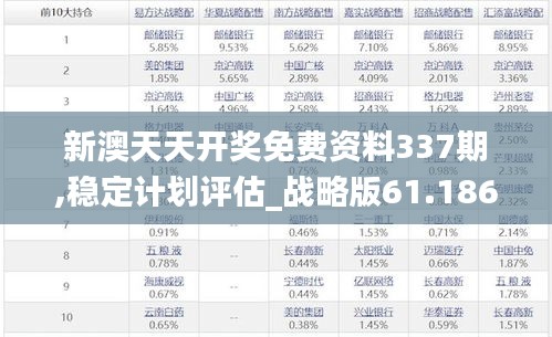 新澳天天开奖免费资料337期,稳定计划评估_战略版61.186-5