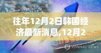 韩国经济新风尚与心灵探索之旅，寻找内心的平和与宁静