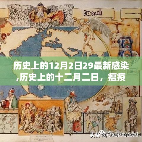 历史上的十二月二日，瘟疫阴影下的感染与人类的抗争