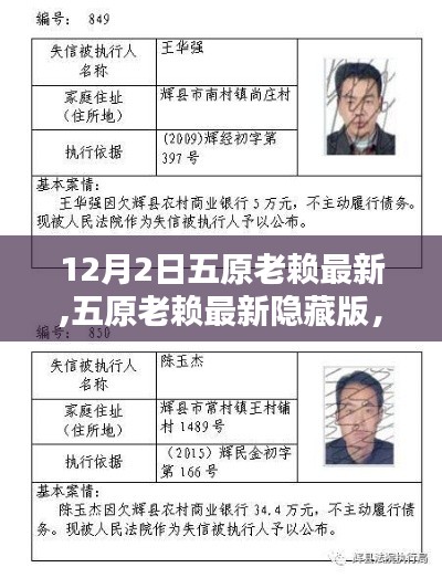 五原老赖最新探秘，小巷深处的独特风味揭秘