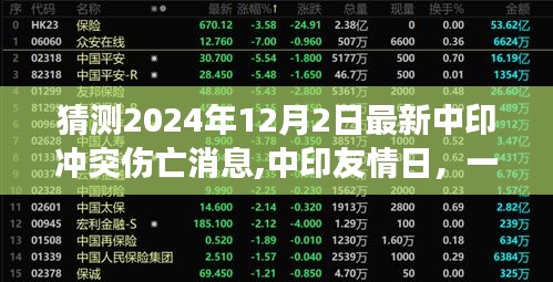 中印友情日下的未来猜想，冲突伤亡与两国关系的温馨展望