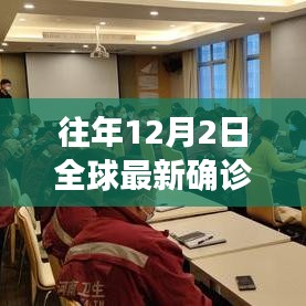 全球最新确诊病例趋势观察与探讨，历年十二月二日的观察与历年对比分析