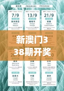 新澳门338期开奖结果,广泛的关注解释落实_动态版21.843-2