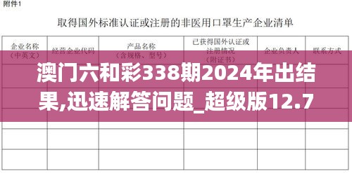 澳门六和彩338期2024年出结果,迅速解答问题_超级版12.744-3