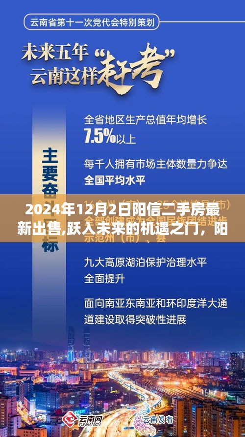 阳信二手房市场新篇章，跃入未来的机遇之门与自我成长的奇迹（2024年最新出售）