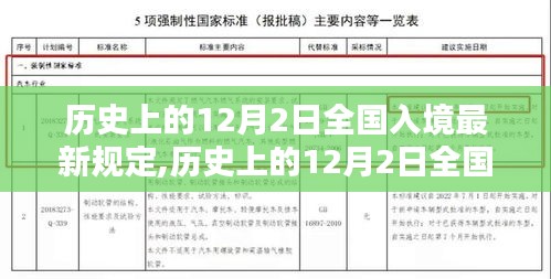 历史上的12月2日全国入境最新规定详解与评测报告
