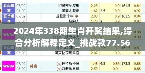 2024年338期生肖开奖结果,综合分析解释定义_挑战款77.561-4