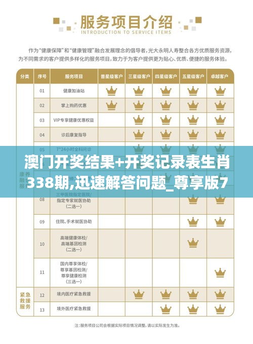 澳门开奖结果+开奖记录表生肖338期,迅速解答问题_尊享版77.630-2