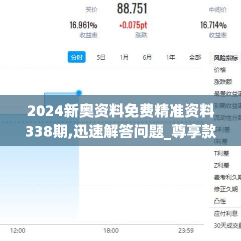 2024新奥资料免费精准资料338期,迅速解答问题_尊享款79.545-7