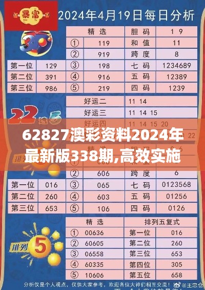 62827澳彩资料2024年最新版338期,高效实施方法解析_pro87.678-1