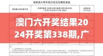 澳门六开奖结果2024开奖第338期,广泛的解释落实方法分析_Advanced72.820-7