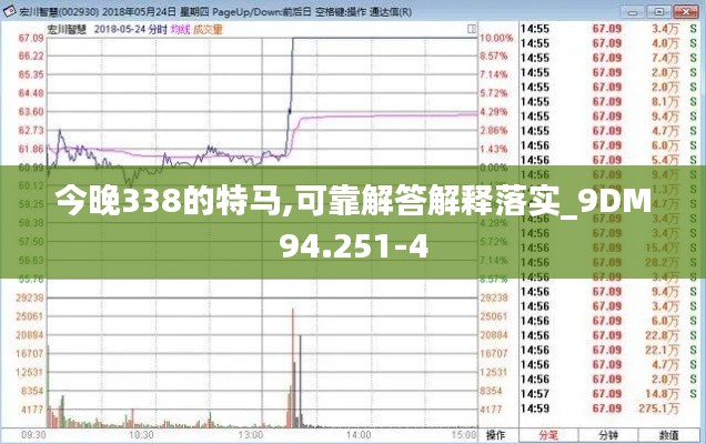 今晚338的特马,可靠解答解释落实_9DM94.251-4