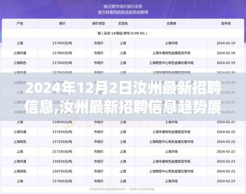 2024年汝州最新招聘信息解析与趋势展望，职场机遇与挑战