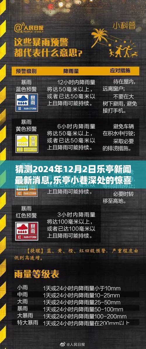 乐亭小巷深处的惊喜，一家隐藏特色小店揭秘与乐亭新闻最新消息速递