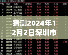 王小毛在深圳市的励志传奇，明日星光与学习的力量，预测2024年12月2日热门消息揭秘