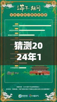 2024年12月2日清河吧热点深度解析与未来热门话题预测