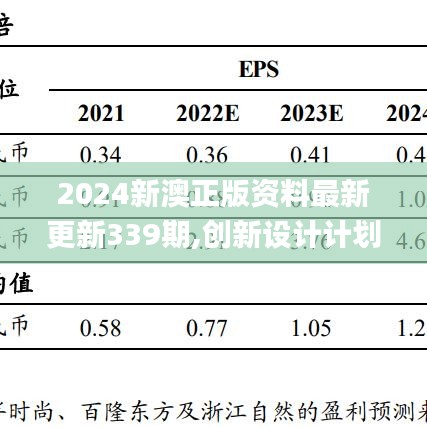 2024新澳正版资料最新更新339期,创新设计计划_专业款92.178-5