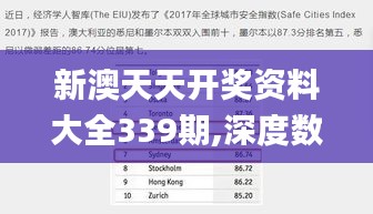 新澳天天开奖资料大全339期,深度数据解析应用_SE版16.191-3