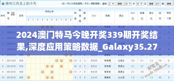 2024澳门特马今晚开奖339期开奖结果,深度应用策略数据_Galaxy35.277-6