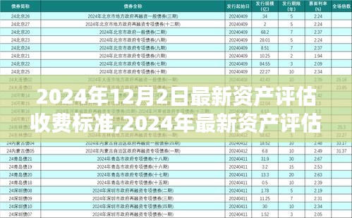 2024年最新资产评估收费标准详解及指南