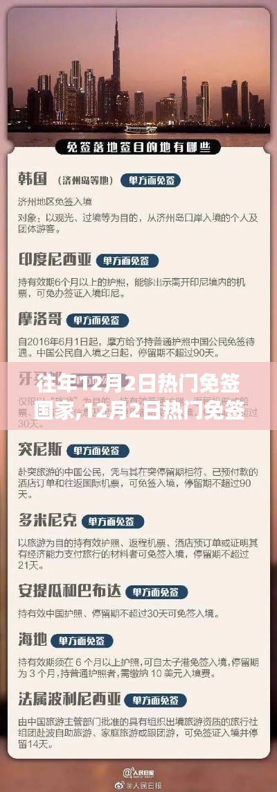 回望与前瞻，12月2日全球热门免签国家风云际会纪实