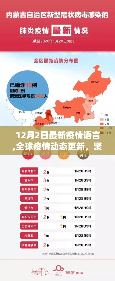 聚焦全球疫情动态，最新疫情语言进展报告（十二月二日版）