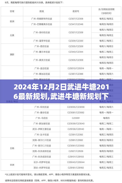 武进牛塘新规划下的温馨日常，爱与陪伴的奇妙旅程在2024年展望​​